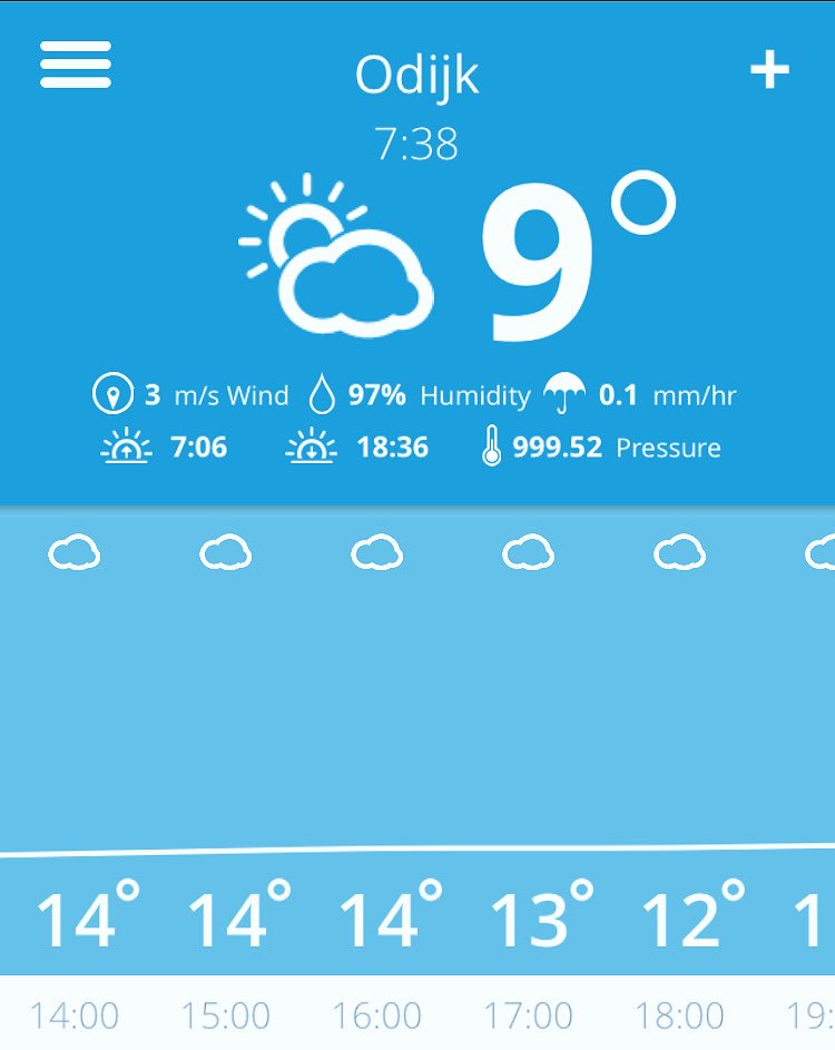 De weersverwachting ziet er prima uit voor vandaag! Ideaal loopweer! Je kunt je vanaf 13 uur nog nainschrijven in sporthal De Lindenhof voor de 5 of 10 km loop of de kinderlopen. omodijk.nl #hardlopen #odijk #omodijk