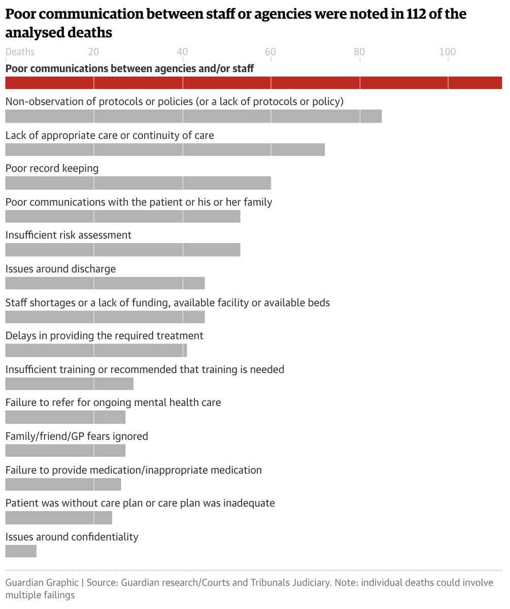 Cognition Kit tweet media