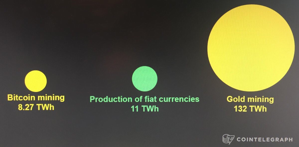 poolsexymining's tweet image. #BTC Mining is still using less energy than fiat currencies. Let’s use this power mining #ellaism on ella.pool.sexy #Crypto #mining #ella #sexypool