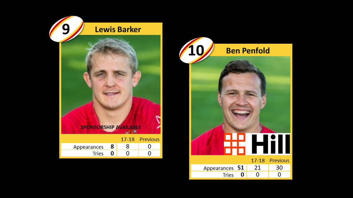 camrufc's tweet photo. 9. @Lewisbarker9�
10. @benpenfolds sponsored by @Hill_Group_UK
#notacklezone https://t.co/bJL7CNeQEr