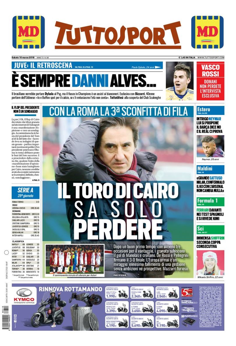 La #Roma abbatte il #Torino mentre l' #Inter110 festeggia. La girandola dei portieri mentre #JoaoPedro viene sospeso #rassegnastampa #tuttocalciatori