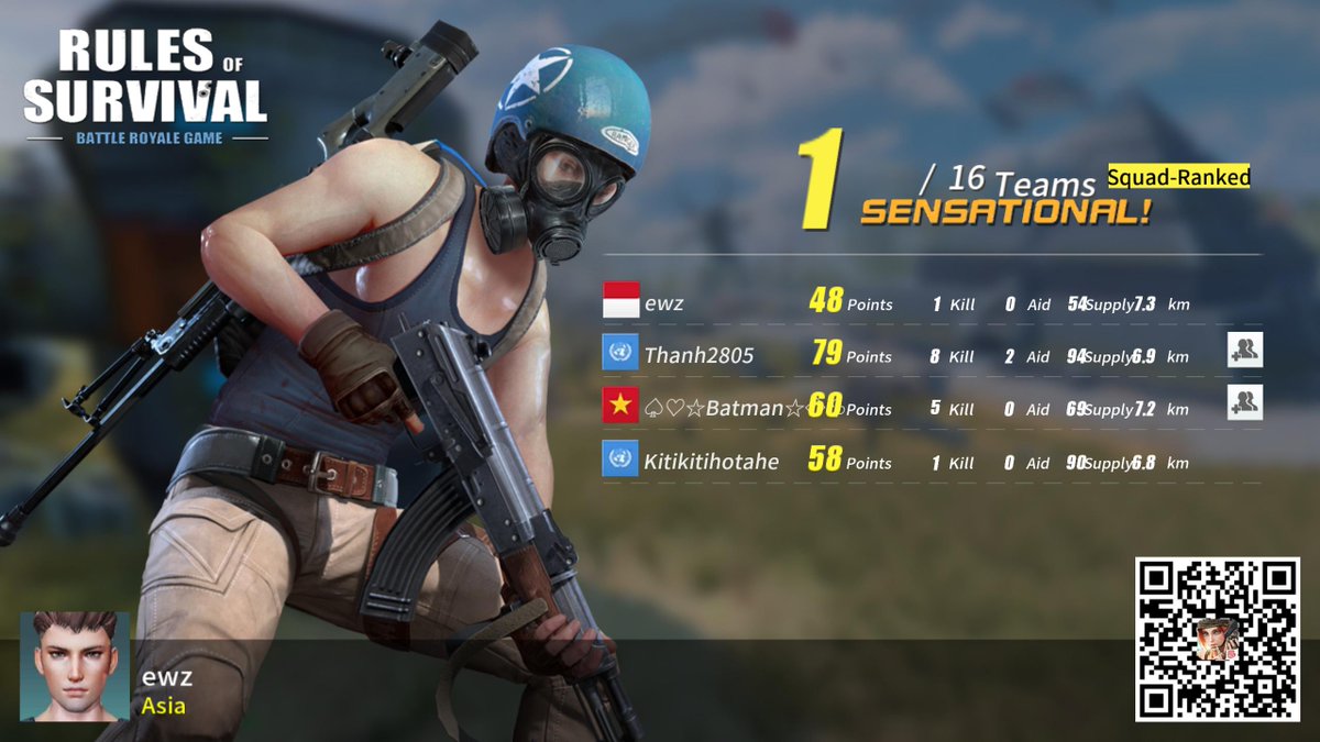 ewaldoazhari's tweet photo. #RulesofSurvival https://t.co/4slkKy2cnI