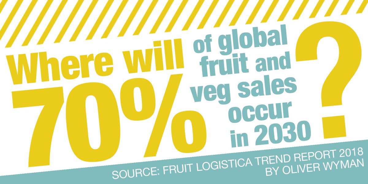 FPJlive's tweet photo. Get a head start in the emerging markets of Asia, Middle East and Africa and follow the #freshproduce growth! Visit https://t.co/uQXn3vJISe to download @fruit_logistica’s FREE report… https://t.co/vUMWiTYdtQ