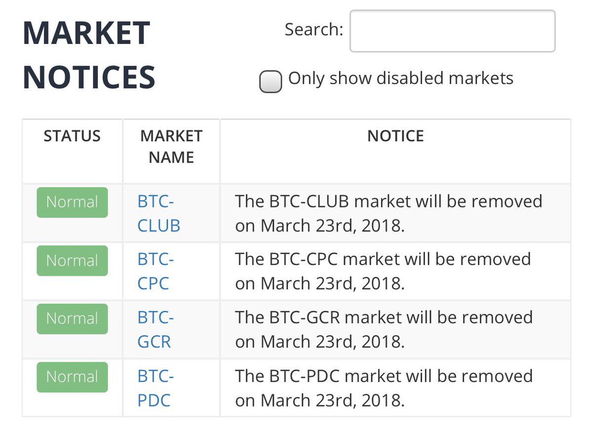 officialmcrypto's tweet photo. #club #cpc #pdc #gcr
Will be delisted from bittrex
#BittrexExchange #bitcoin $club #clubcoin $cpc $pdc $gcr https://t.co/BhYCtf9tP9