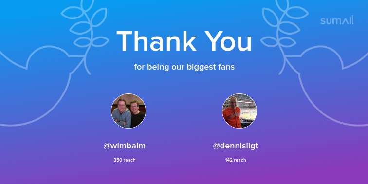 hfchaarlemleeft's tweet photo. Our biggest fans this week: @wimbalm, @dennisligt. Thank you! via https://t.co/SV2LWOhtnr https://t.co/kG53UhMdel