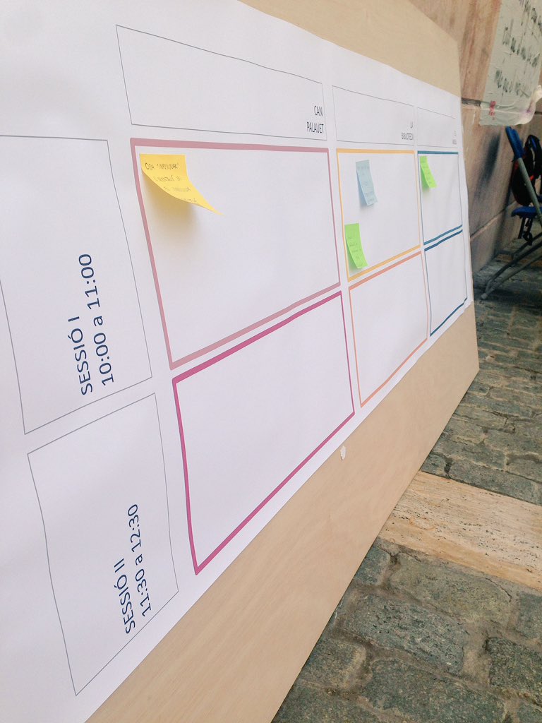 edcampmataro's tweet photo. El mapa de sessions de #edcampmataro comença a omplir-se!!! https://t.co/LqBeu9D2KM