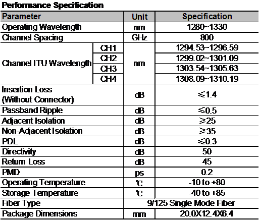 SpeedPhoton tweet picture