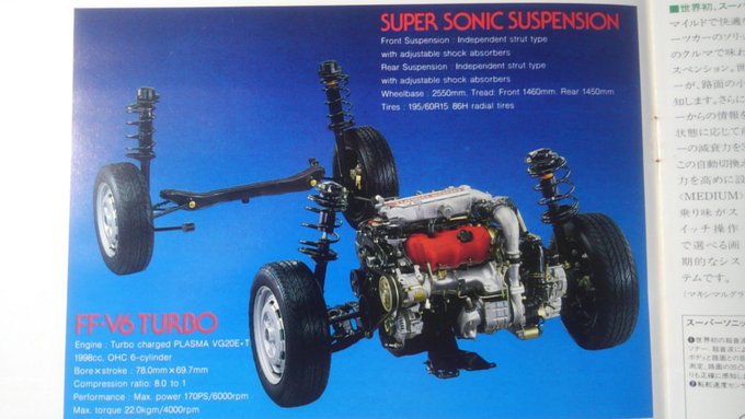 立花佳昭 Arnval Mk2 Impreza 15i S 18年03月 Page 7 Twilog 立花佳昭 Arnval Mk2 Impreza 15i S 18年03月 Page 7 Twilog