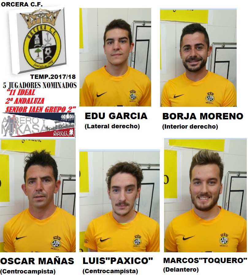 OrceraCF's tweet photo. Tenemos 5 Jugadores nominados al
 "#11ideal👥 #2ªAndaluzaG2 Jaen Senior 2017/18" 
AYÚDALES CON TU VOTO AQUÍ ➡️https://t.co/BEW06pl56p Y CON UN RT A ESTA FOTO📷
-LAT-DER Edu García 
-INT-DER Borja Moreno
-MEDs Oscar Mañas;Paxico
-DEL Toquero https://t.co/rXWyjw9Sha