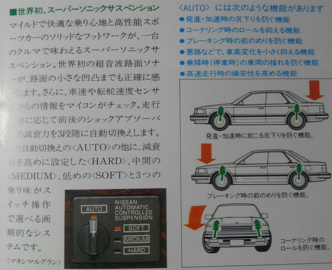 立花佳昭 Arnval Mk2 Impreza 15i S 18年03月 Page 7 Twilog 立花佳昭 Arnval Mk2 Impreza 15i S 18年03月 Page 7 Twilog