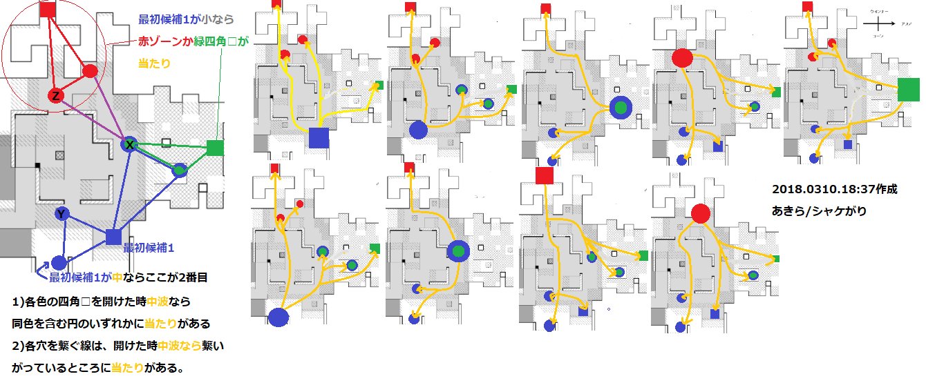 あきら鮭狩 5 Eoz シャケト場間欠泉版 赤ゾーン 緑四角 のルートがもっと斜めな感じ 柱の裏通るか少し自信ないけど通ってたような気がする サーモンラン間欠泉 キンシャケ探し T Co Pcssxaioad Twitter あきら鮭狩 5 Eoz シャケト場間欠泉版 赤ゾーン 緑四角 のルートがもっと斜めな感じ 柱の裏通るか少し自信ないけど通ってたような気がする サーモンラン間欠泉 キンシャケ探し T Co Pcssxaioad Twitter