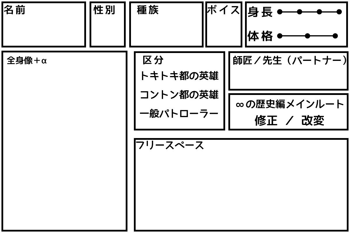 Dbxv みんなのゼノバースアバターがみたい まとめ Togetter Dbxv みんなのゼノバースアバターがみたい まとめ Togetter