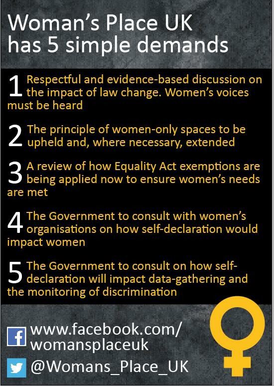 Womans_Place_UK's tweet photo. Solidarity to all on #MillionWomenRise today - time to stand up for women’s rights. These are our 5 demands https://t.co/44mVuQcrj8