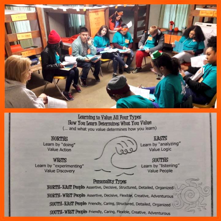 MrsKMounce's tweet photo. Thanks, @Jenn_Eason for sharing your knowledge of the Personality Compass with Gifu and teaching our delegates how their different personalities can relate to others! #grlw2018 @GRLW_18 https://t.co/oqlE4rLy4z