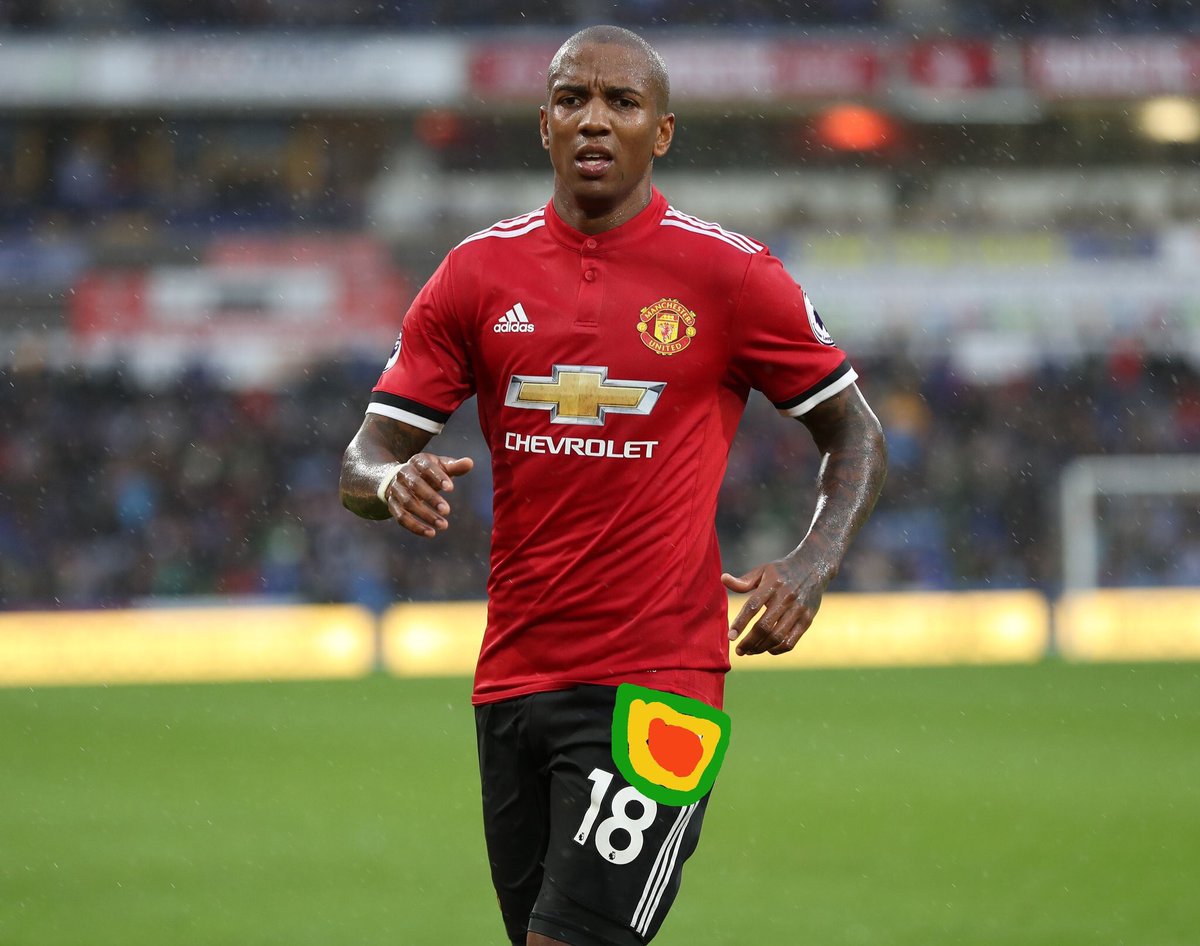 EPLBible's tweet photo. Mo Salah's heat map vs Manchester United. https://t.co/BjSdikV5cM