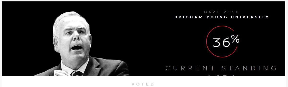 gregwrubell's tweet image. Coach Rose has a 9% lead over 2nd place (Archie Miller, Indiana); voting closes at 10 am MST, with $100K going to the Simmons Center for Cancer Research if Coach Rose finishes in front. #TimeOut2Vote #CoachDaveRose