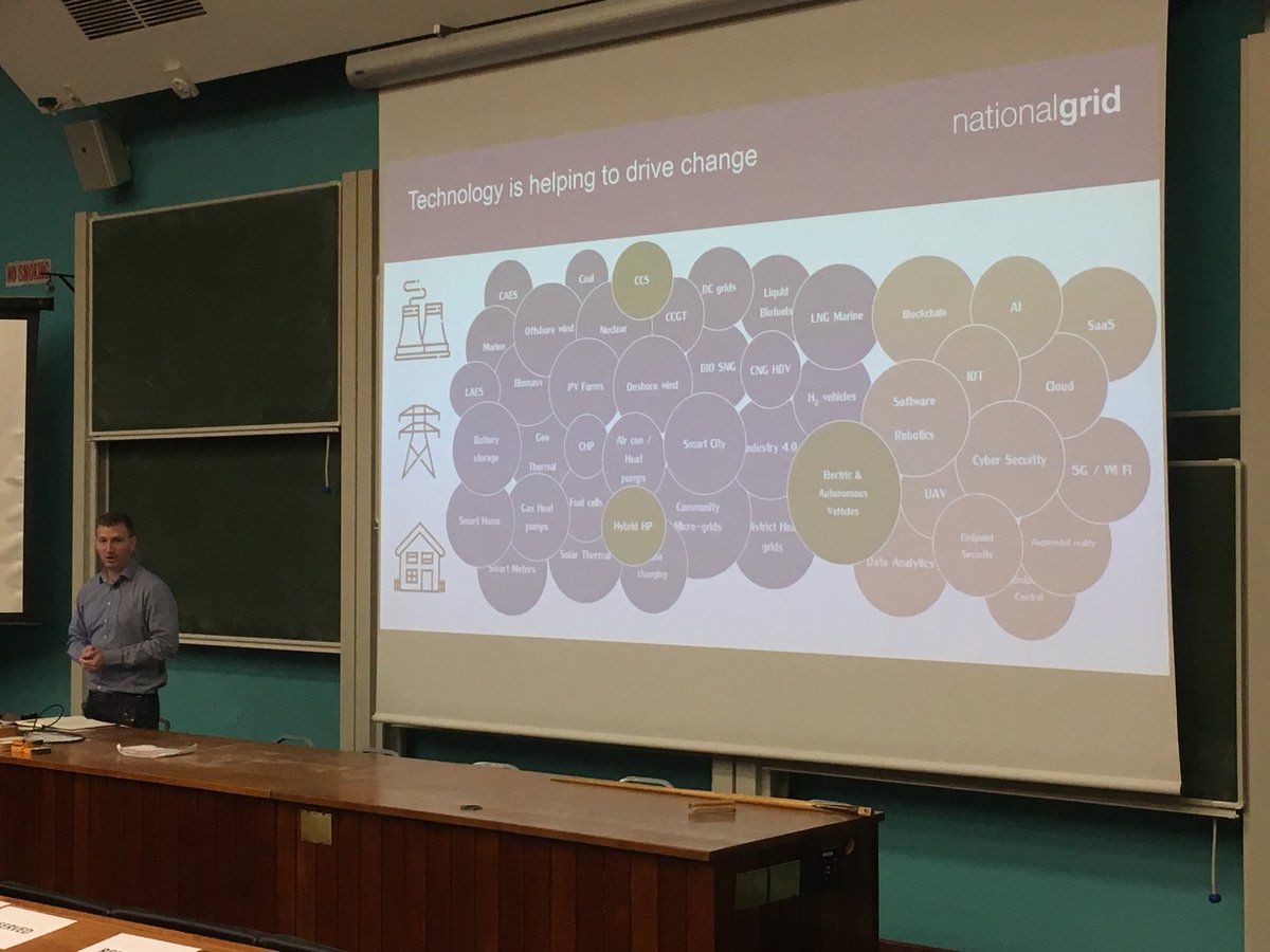 Some of the technologies changing our energy landscape at G3 Energy Summit today. Not short of options!