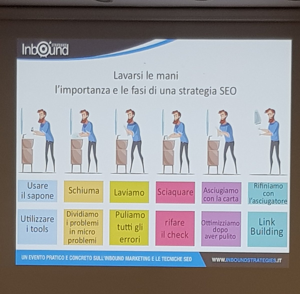 Ricorda di lavarti la SEO dopo il trasloco #inbound18