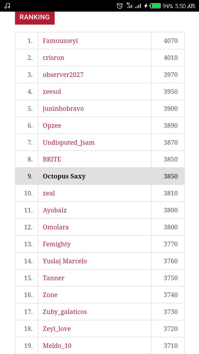 famousseyi's tweet image. My secondary school sweetheart is getting married and party jollof won't eat itself. Can I get like 20K from the prize money for #PFPchallenge as the current leader cos man's got to spray some cash on the dance floor.