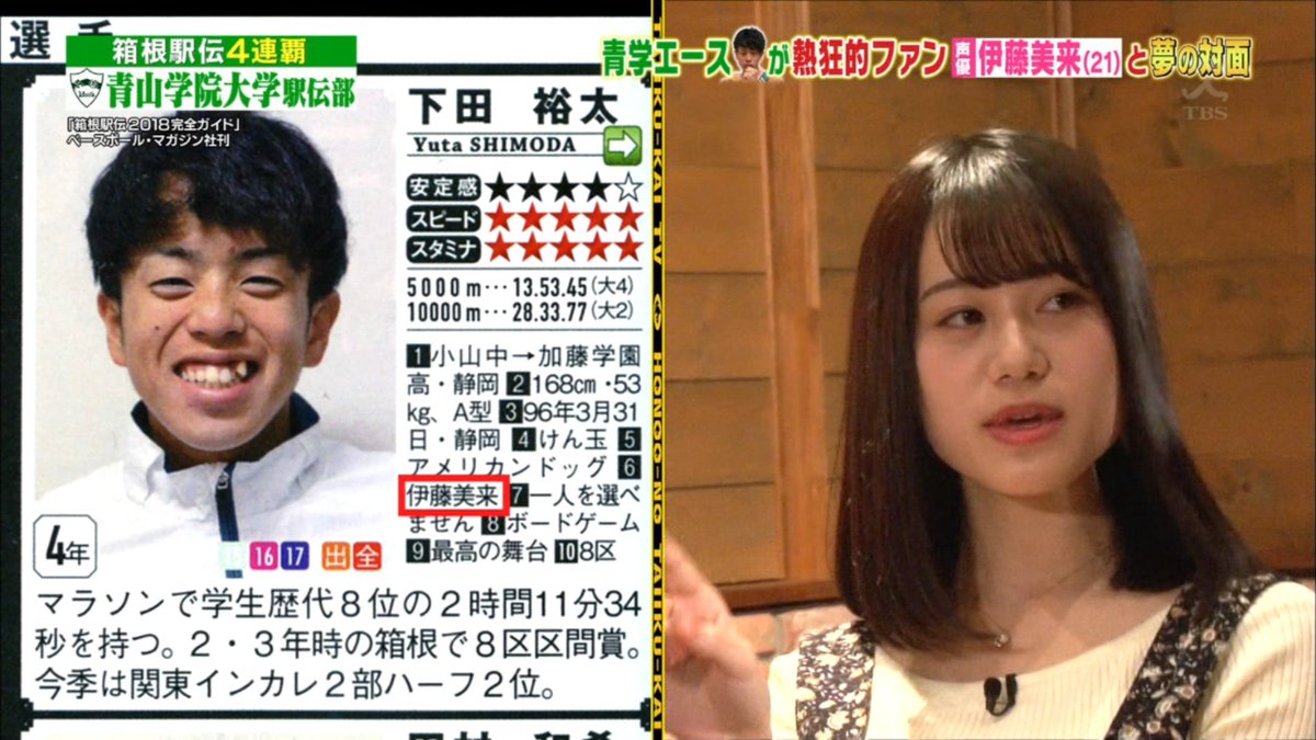 炎の体育会tv 箱根駅伝で優勝を果たした青山学院大学 下田裕太くん 全国のプロデューサーの夢を叶える Togetter 炎の体育会tv 箱根駅伝で優勝を果たした青山学院大学 下田裕太くん 全国のプロデューサーの夢を叶える Togetter