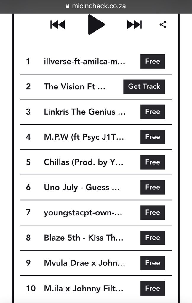 MicInCheckTeam's tweet photo. Top 10 tracks on The Pulse Chart right now, every week the Top 10 is reviewed... you can stream and listen to the tracks and let us know what you think of the music. #capetownhiphop https://t.co/90ghk3L5uc