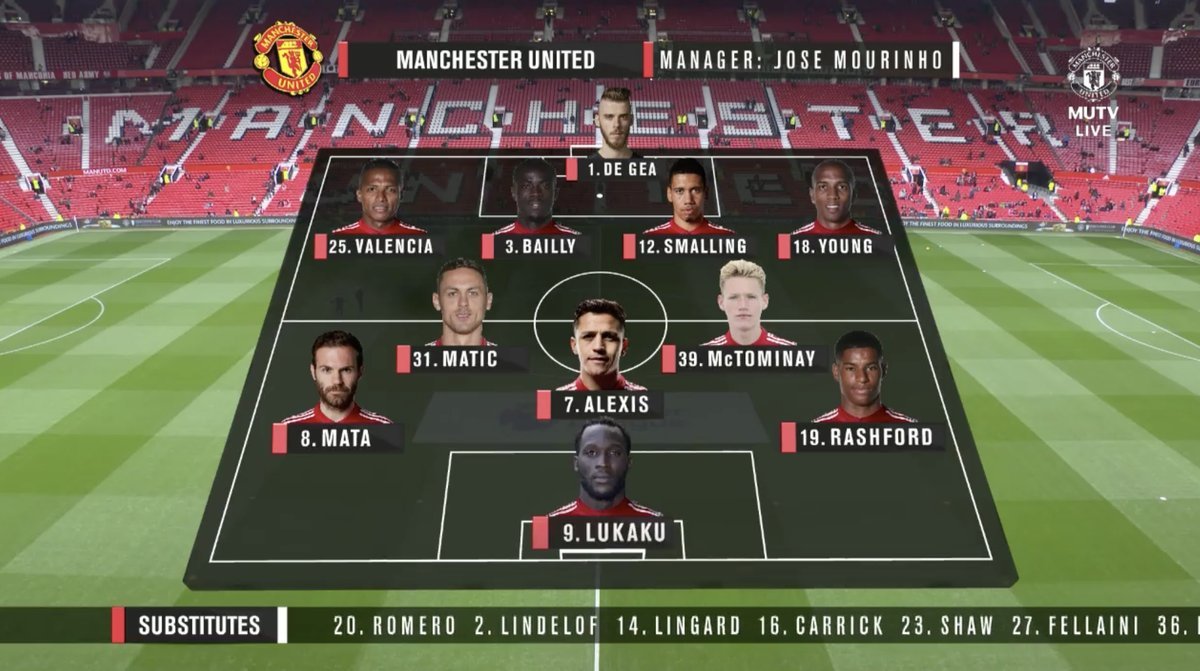 sheshe_tom's tweet photo. #MDSO #MANLIV Baily the Beast is Back!! ๐๐ด๐น's
@KellyFosters @PhilHowarth @Ross7Phillips @RohenSharrma @Benniewilson111 @YorkshireRed2 @EmpresTiffany1 @Fitasealireland @keijzer1972 @ossylo @manutdirishreds @alldaylongjeff @Pa_Ward1 @KickAssCantona #COMMONUNITED https://t.co/UOZPbZsR6W