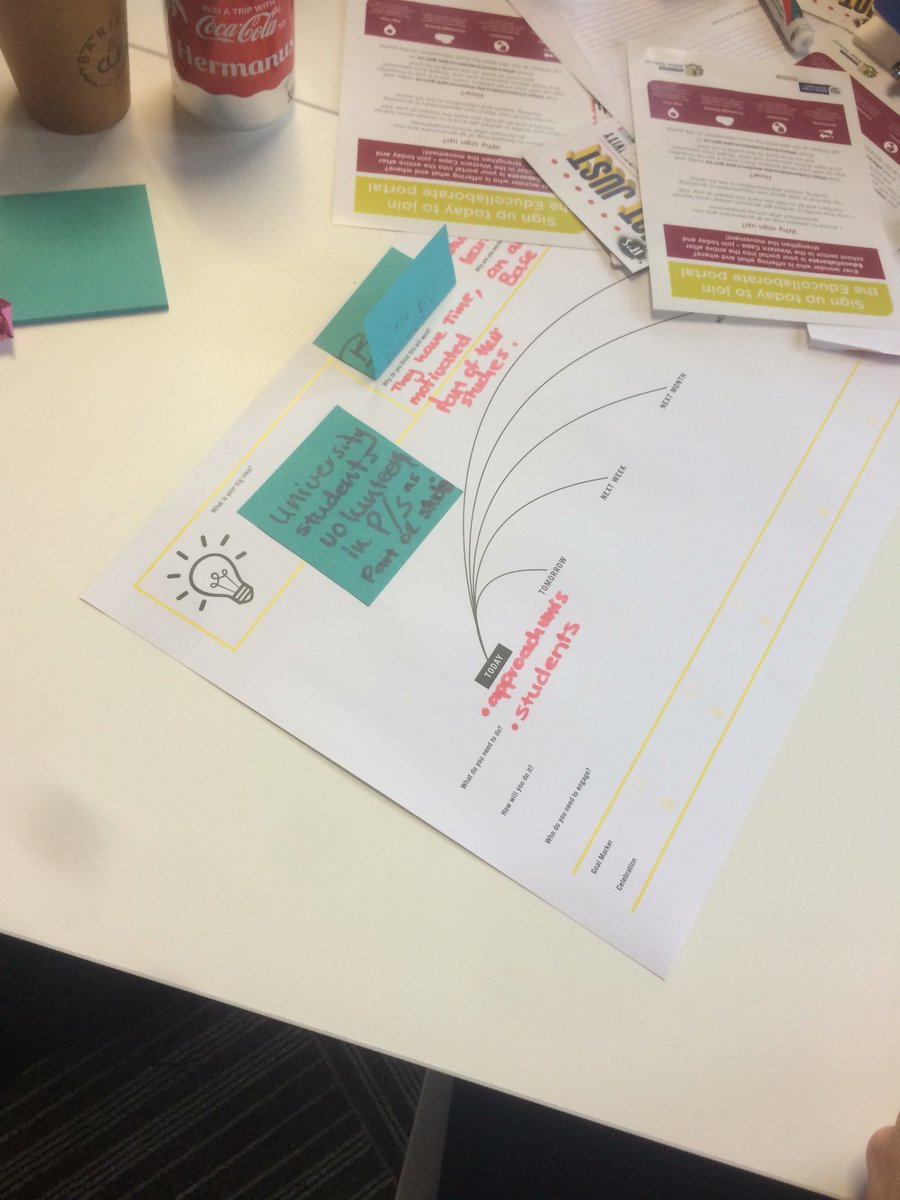 BerthaCentre's tweet photo. What’s your big idea? #LIPEE delegates planning out steps necessary today, tomorrow, next week, and next month to achieve project success💡 https://t.co/b3SyxFpGD0