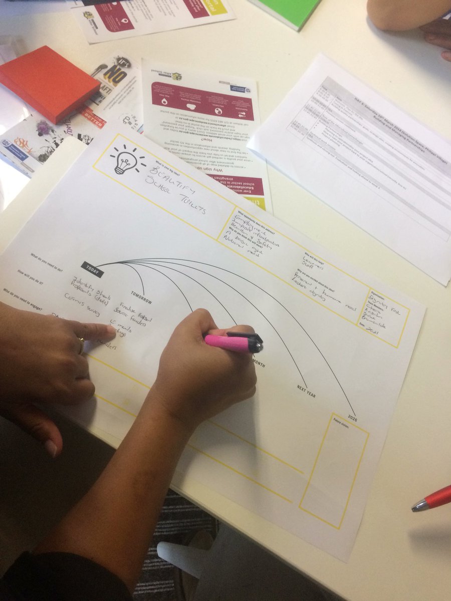 BerthaCentre's tweet photo. What’s your big idea? #LIPEE delegates planning out steps necessary today, tomorrow, next week, and next month to achieve project success💡 https://t.co/b3SyxFpGD0