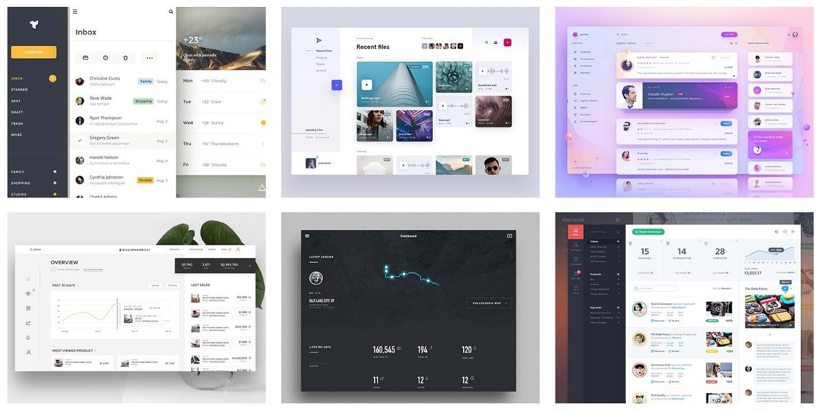 30个手工精选的控制面板/后台设计参考。偏视觉设计，Dribbble 风格，视觉设计师意淫中的美好世界 #设计参考 // 30 Handpicked Excellent Dashboards https://t.co/uYlxMP429F https://t.co/vUhljojXhr 1