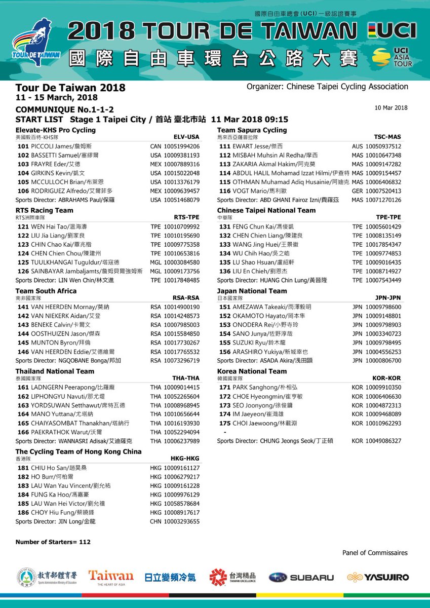 Team_UKYO's tweet photo. TDT2018
明日から始まるスタートリストです。車列は15番になります。
Start list of Tour de Taiwan 2018. https://t.co/vxyufxE5ad