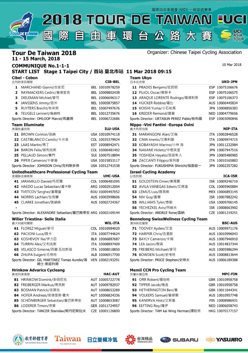 Team_UKYO's tweet photo. TDT2018
明日から始まるスタートリストです。車列は15番になります。
Start list of Tour de Taiwan 2018. https://t.co/vxyufxE5ad