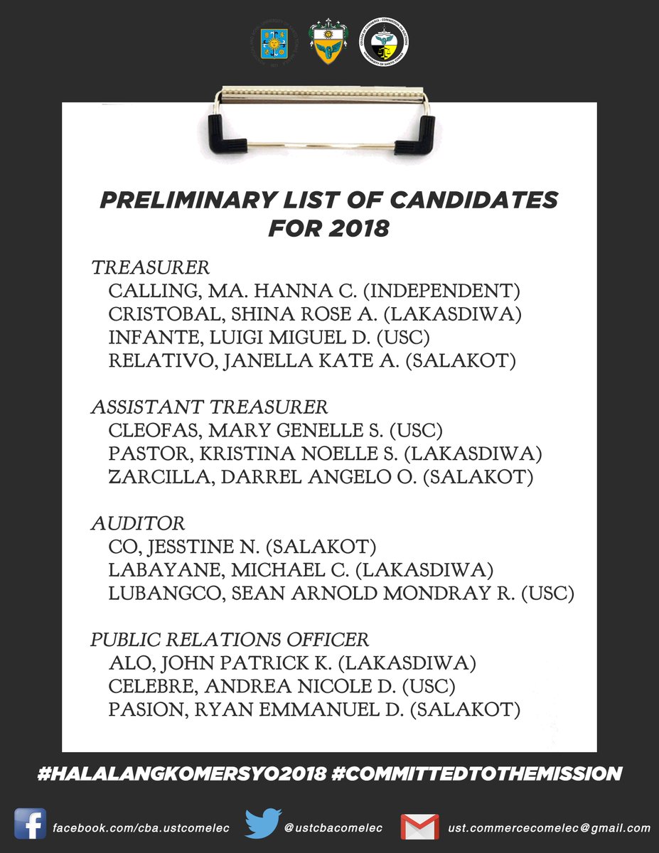 ustcbacomelec's tweet photo. PRELIMINARY LIST OF CANDIDATES FOR CBASC 2018
#HalalangKomersyo2018
#CommittedToTheMission https://t.co/FyN6rJfzF6