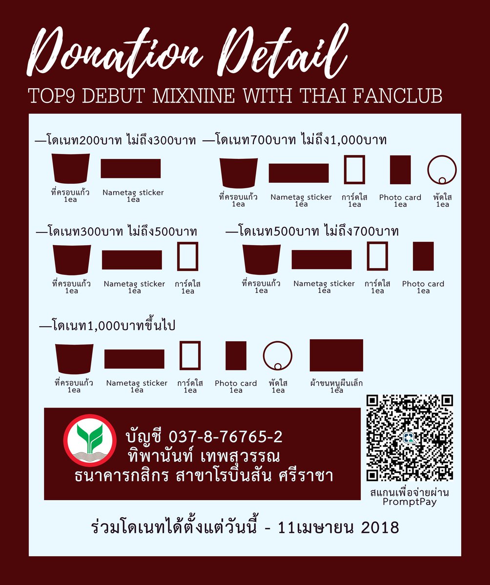 Hyojin_Thailand's tweet photo. 🎉 โปรเจคซัพพอร์ต การเดบิวต์ของ TOP9 MIXNINE ในนามแฟนไทย 🎉

แบบฟอร์มสำหรับการโดเนทครั้งแรก:
https://t.co/gnWizufegW

แบบฟอร์มสำหรับคนที่เคยโดเนทแล้ว และต้องการสะสมยอดโดเนทเพิ่ม:
https://t.co/YA6iphUU89

สอบถามเพิ่มเติมได้ที่ @mix9thaiproject ได้เลยค่ะ
#MIXNINE #믹스나인 #김효진 https://t.co/Yrbz9LuwVN