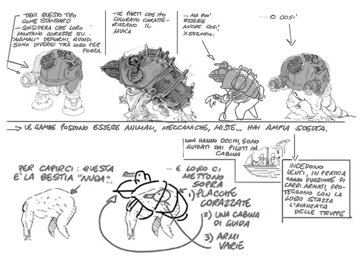 ProgettoRadium's tweet photo. I Muka di #Mondoplastica in un bozzetto di Casty. Ma non volete decisamente leggere questo fumetto? Facciamolo succedere! Sostenete #Mondoplastica e fate girare! https://t.co/Pf36o8PCR1
#WeAreRadium https://t.co/rcJES0Oy3p