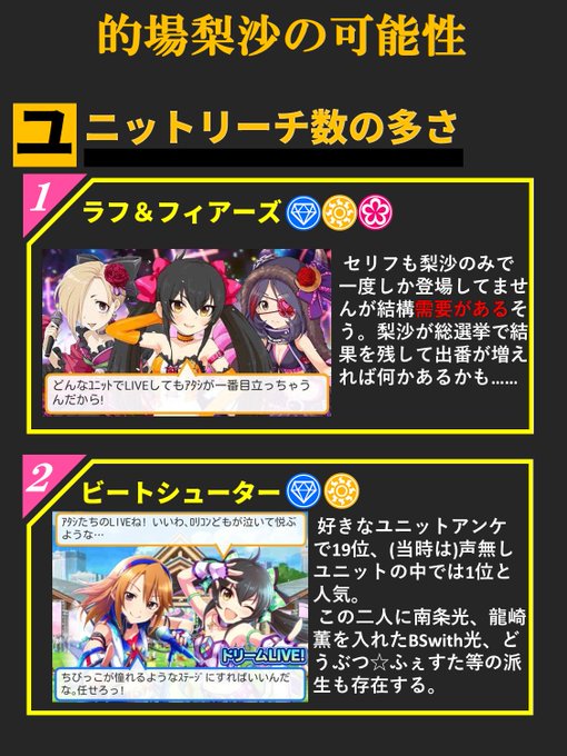 的場梨沙のtwitterイラスト検索結果 古い順 的場梨沙のtwitterイラスト検索結果 古い順