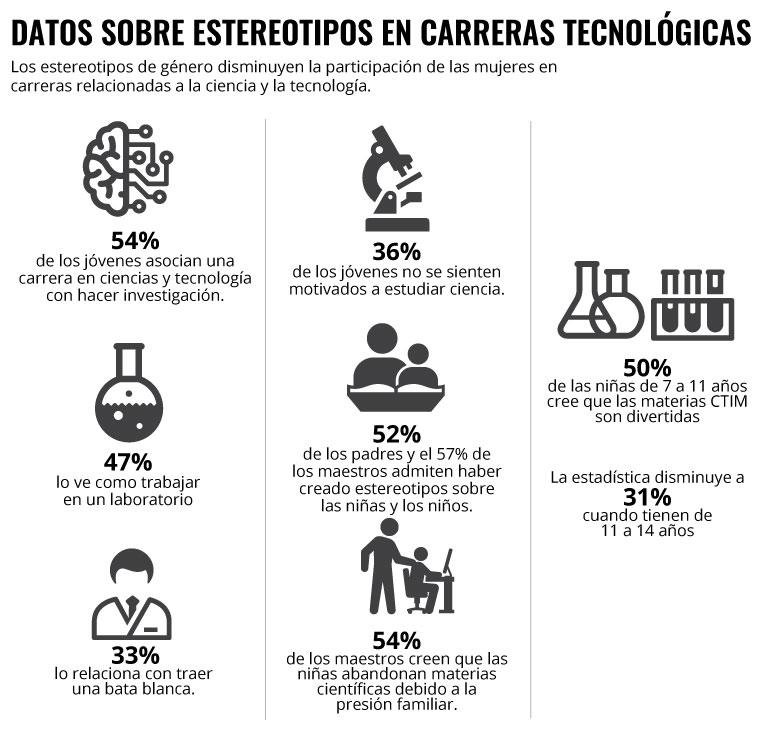 Iconmunity tweet media