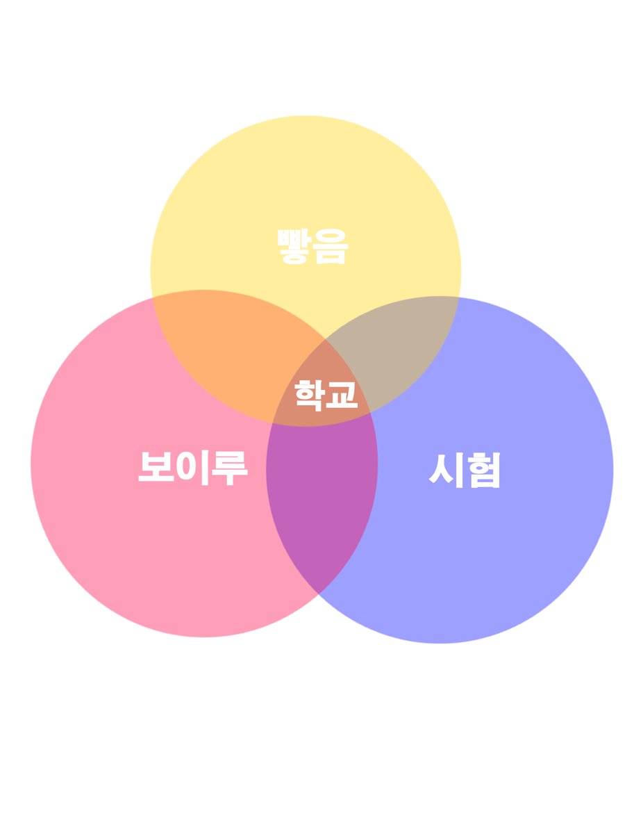 @pinkant_rascal 로 계옮 (@rascal_drwing) on Twitter photo 