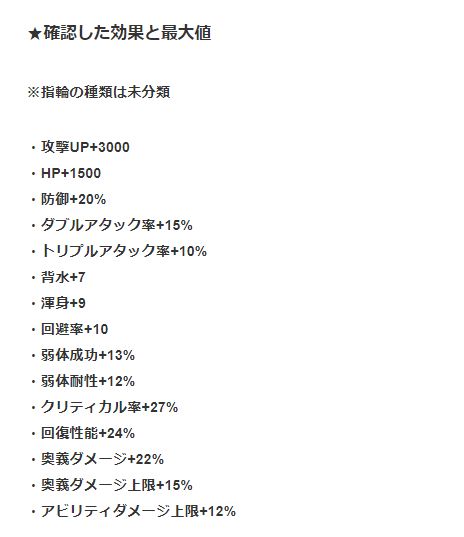 ミムメモ速報 Twitterren グラブル 新exリミットボーナス 指輪 報告まとめ 効果の個数を始め種類から効果 値までかなりランダム性が強そう ３種の指輪が存在も至極の指輪はアーカルム限定 T Co Yqu0qixqhj