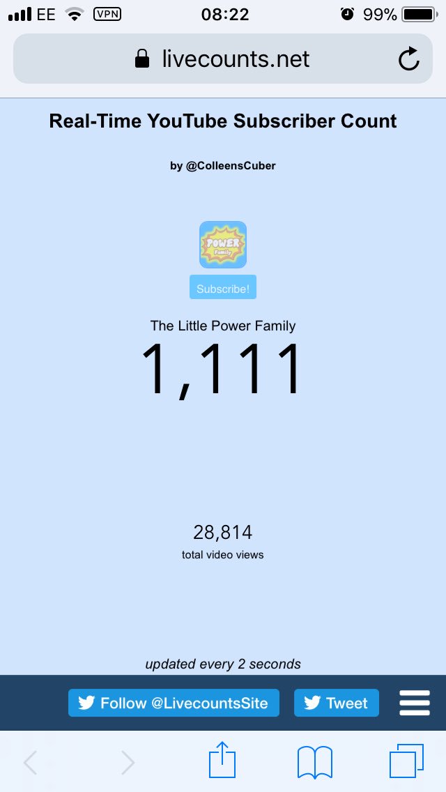This is the 3rd time I’ve seen 1111 today!  Sup universe - what you trying to tell me? #eleveneleven #universe #messagesfromtheuniverse #GoodThingsForLife #Saturdays  #subscribers #powerfam