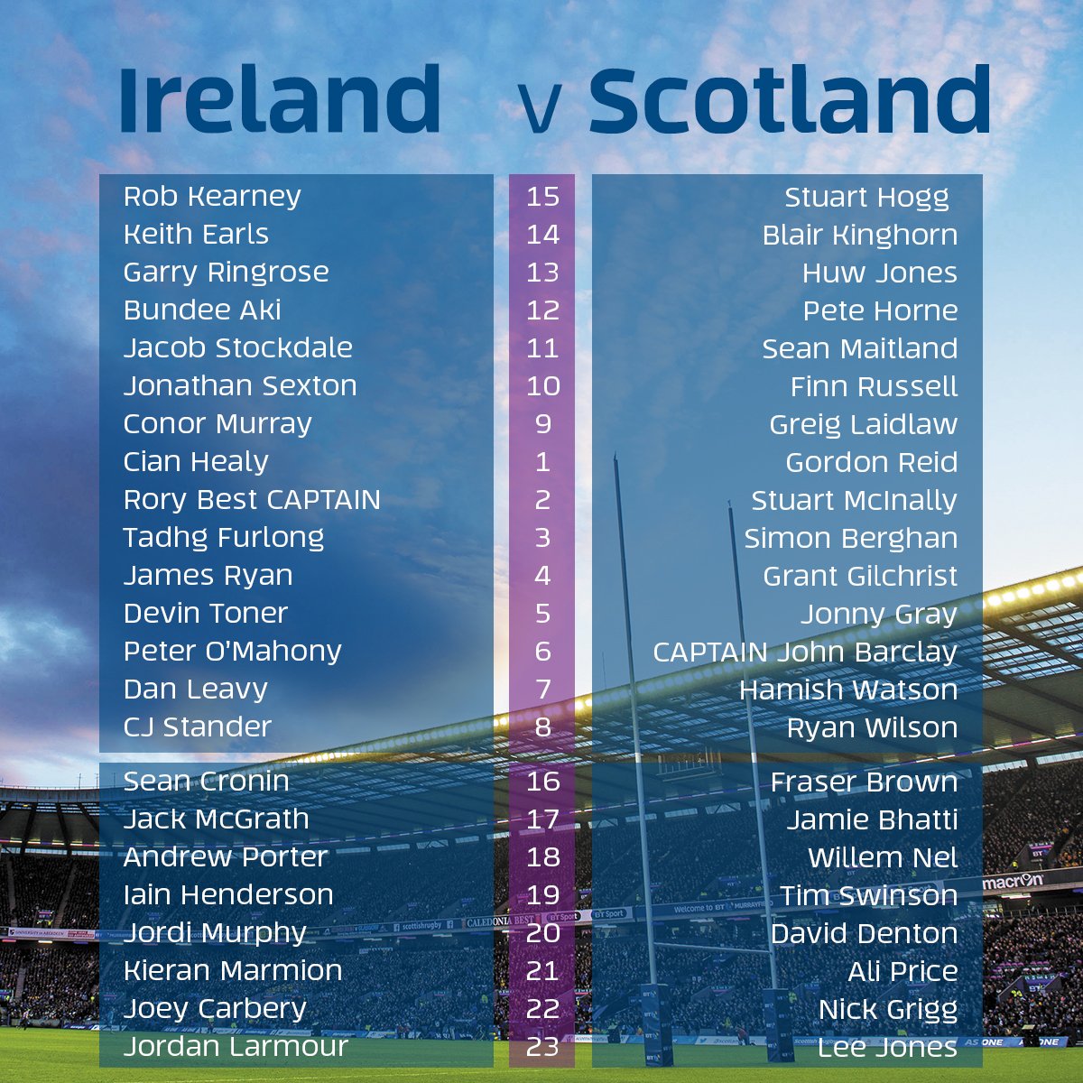 Kick-off is just over half an hour away and here are today's teams!  

#AsOne