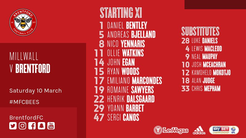 BrentfordFC's tweet photo. Bees make four changes for this afternoon's visit to @MillwallFC #MFCBEES https://t.co/ssMDzy4SwG