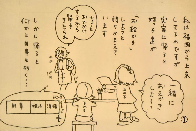 姪っ子の話です。叔父とか叔母は可愛がるだけで罪深い存在だなあと時々思う…
#チビッ子4コマ
#子供 