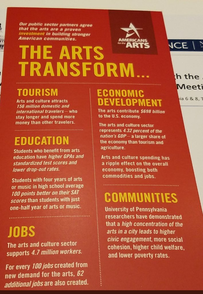 Want a stronger community, greater economic diversity, stimulate greater civility within your populace, and increase graduation rates among youth? #ArtIsTheAnswer
MT <a href="/NACoTweets/">NACo Digital Team</a> <a href="/Americans4Arts/">Americans for the Arts</a>
