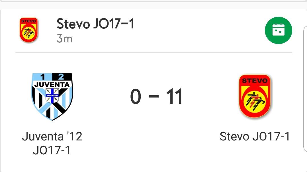 Wat een uitslag. Complimenten !!