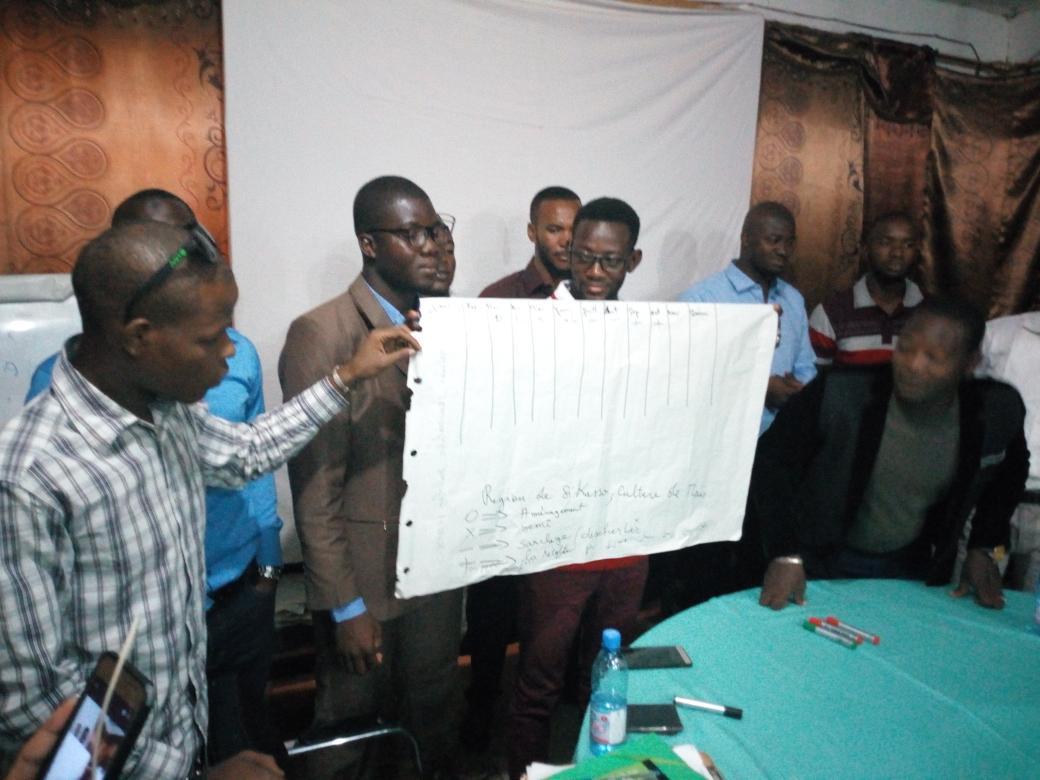 SamerouDiallo's tweet photo. Partage d'expérience au camp de Selingué avec les organisations de la société Association #YaliMali #YALICampSelingue #YALINetwork #YALITechCamp https://t.co/UcL6gSbO2F
