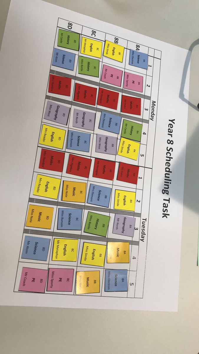 BaarNomad's tweet photo. Team C4 finished Timetabling task👏🏾#edval #WomenEd #Pressforprogress  #Whereistask4? https://t.co/QWwne73GES
