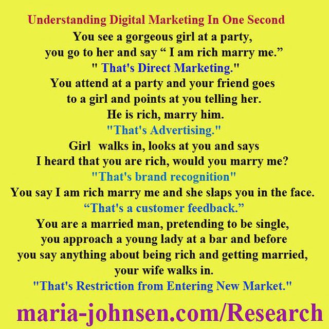 DigitalKeith's tweet photo. Understanding #digitalmarketing in one second π€π
#seo #ppc #marketing #fastlearning #marketer #digitalmarketer #startup #ecommece #smallbiz #smallbusiness #socialmedia #MariaJohnsen #socialmediamarketing by #SoftIndigo https://t.co/QxebT5Oel4