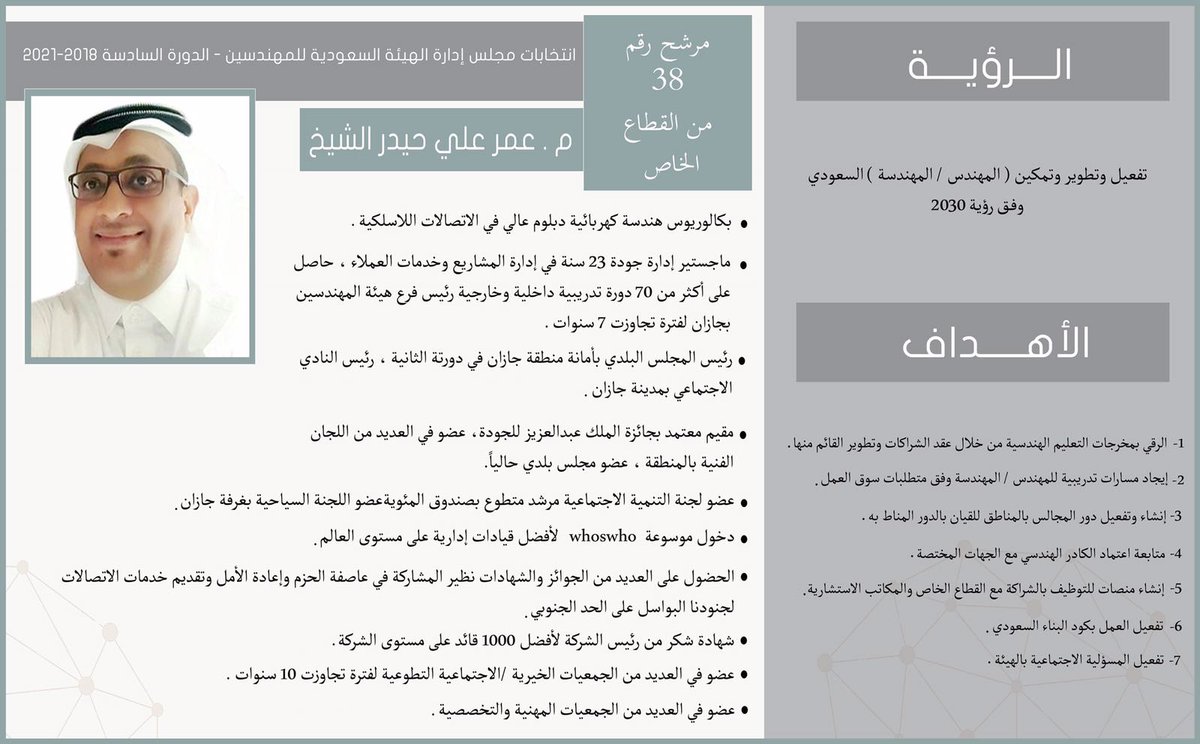 oshekh's tweet photo. #أنتخابات_هيئة_المهندسين_الدوره_السادسه 
بسم الله وعلى بركة الله اعلن ترشحي لخوض انتخابات مجلس إدارة هيئة المهندسين وأشكر كل الزملاء من مهندسين ومهندسات على الثقة الكبيرة والدعم والتشجيع اللامحدود للإستمرار في خدمة المهنة والمهندسين والمهندسات 
#الرقم_الإنتخابي_38 https://t.co/PCtz5DSqxv