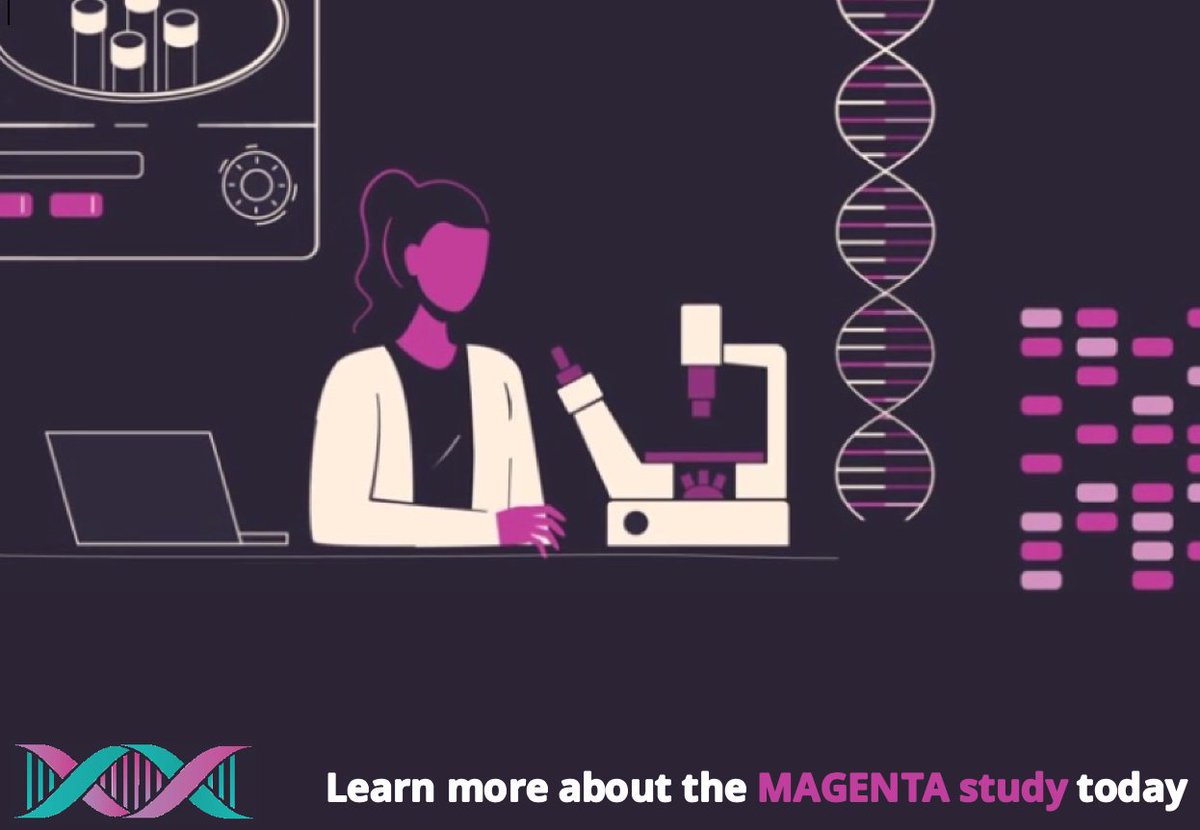 The MAGENTA Study tweet media