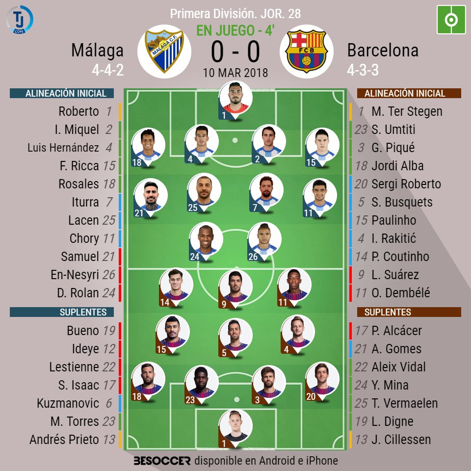 Tiempo de Juego on Twitter: "¡Balón en juego en La ...